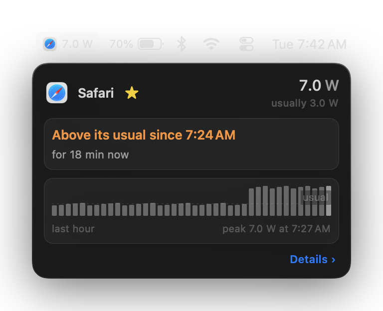 The favourite in the menu bar, Safari at 7.0 W, and its panel: above its usual since 7:24 AM, for 18 min now, with the last hour as a ribbon of bars